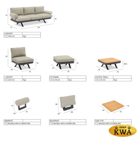 Lund Диван антрацит/антрацит, алюминий/олефин