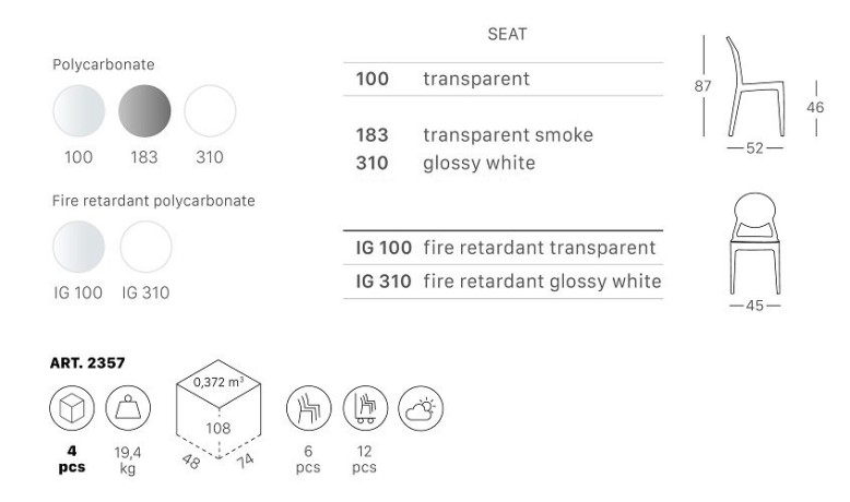 Стул прозрачный