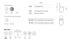 Стул прозрачный