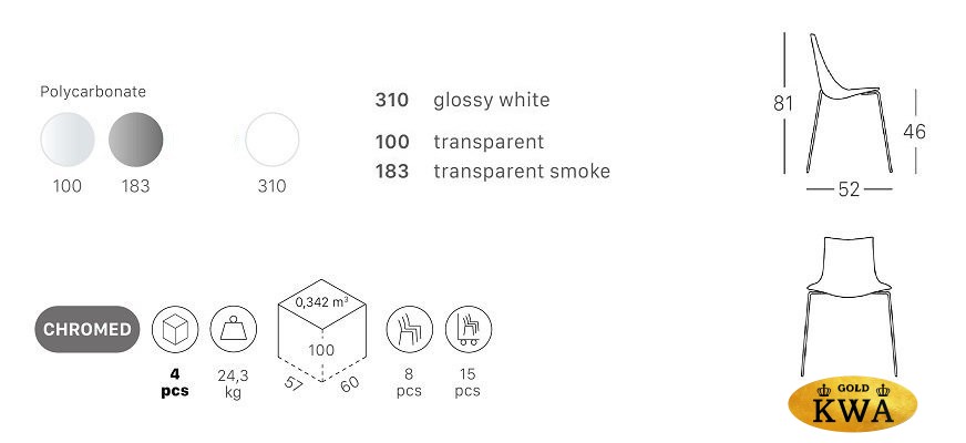 Стул прозрачный