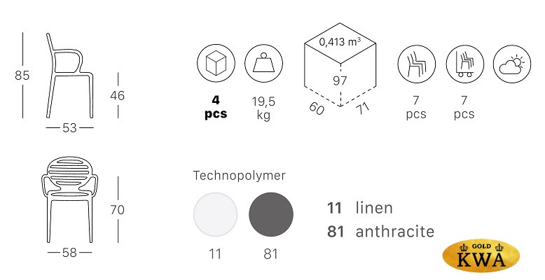 Кресло пластиковое