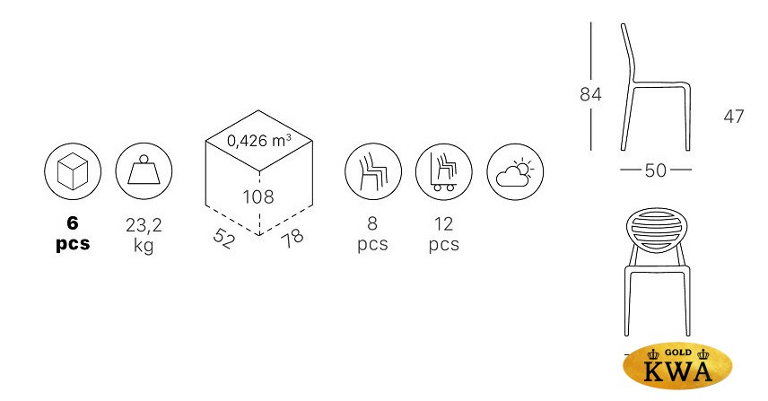 Стул пластиковый