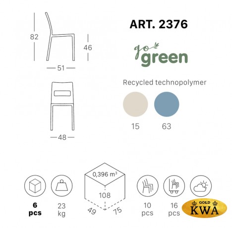 Стул пластиковый