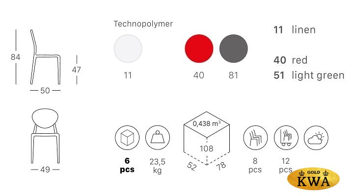 Стул пластиковый