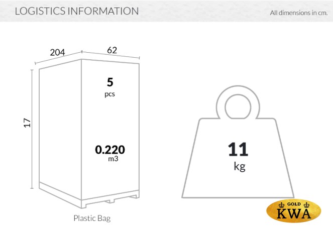 Матрас для шезлонга