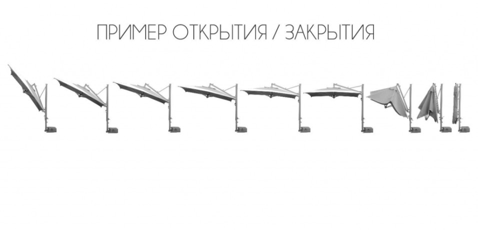 Зонт профессиональный 3х4 м