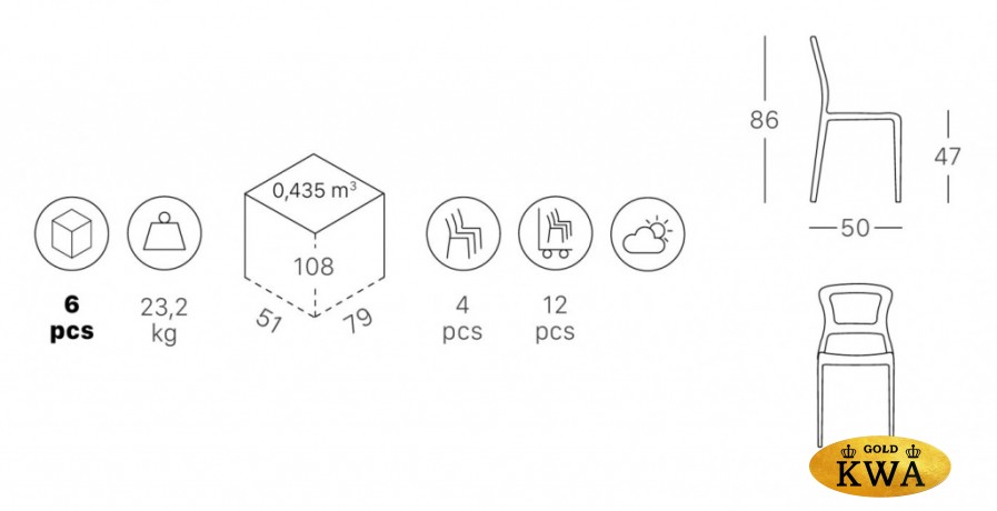 Стул пластиковый