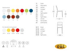 Стул пластиковый