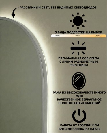 Kapsel L LED Gold Зеркало в раме с подсветкой