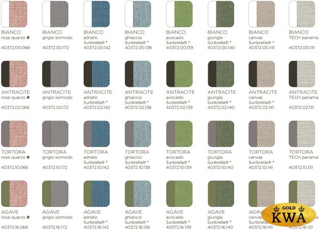 Модуль правый/левый пластиковый с подушками