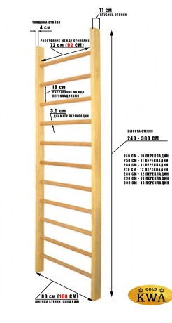 Шведская стенка деревянная Сосна-береза +