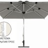 Зонт профессиональный 3.5х3.5 м