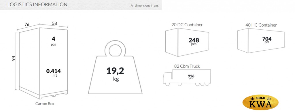 Кресло пластиковое