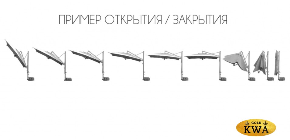 Зонт профессиональный
