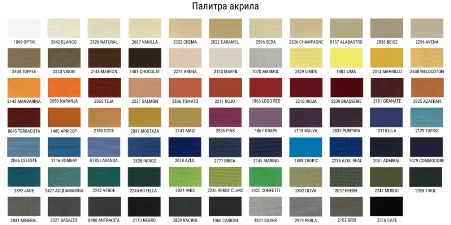 Зонт пляжный профессиональный Ø2.25 м