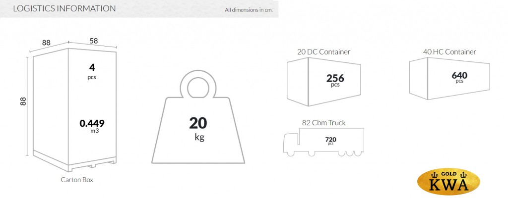 Кресло пластиковое