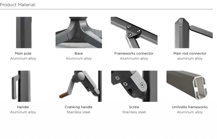 Зонт профессиональный 3х3 м