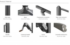 Зонт профессиональный 3х3 м