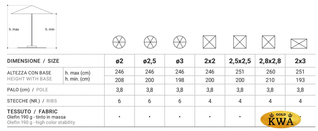 Зонт профессиональный Ø3 м