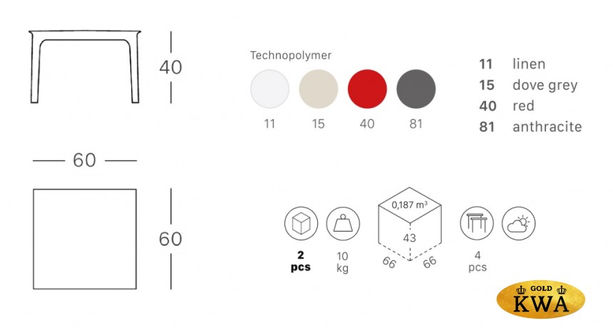 Стол пластиковый журнальный