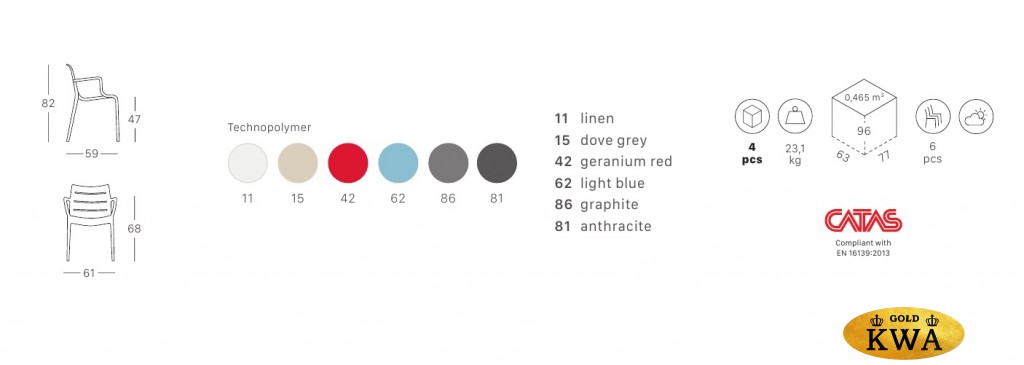 Кресло пластиковое