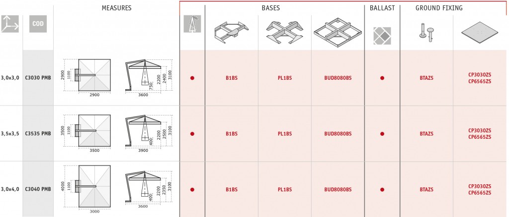 Зонт профессиональный 3х3 м