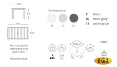 Стол пластиковый обеденный