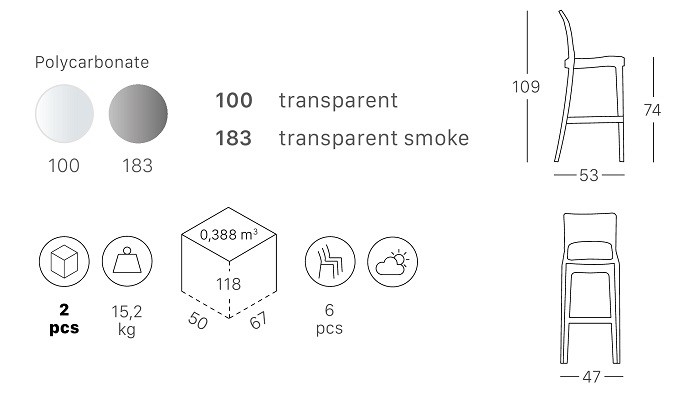 Стул барный прозрачный