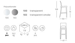 Стул барный прозрачный