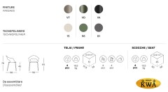 Кресло пластиковое