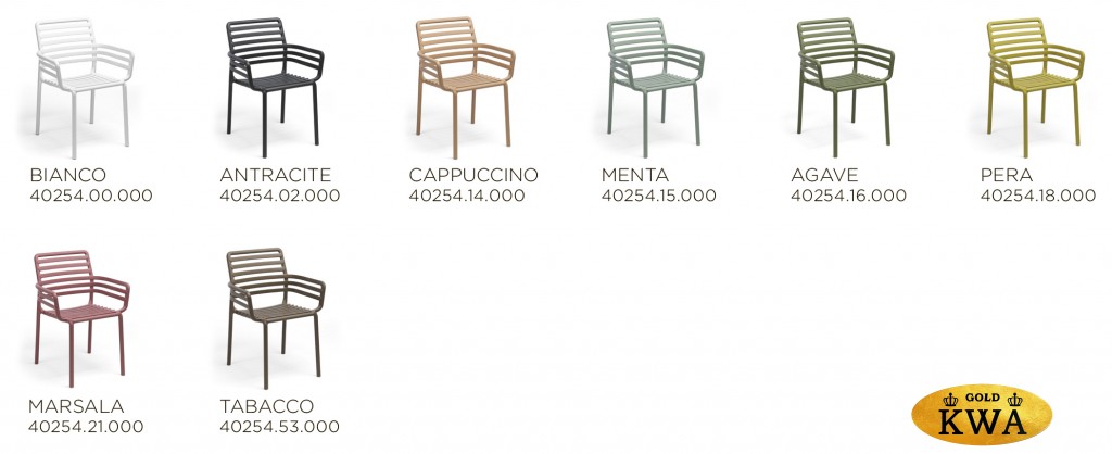 Кресло пластиковое