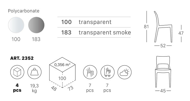 Стул прозрачный