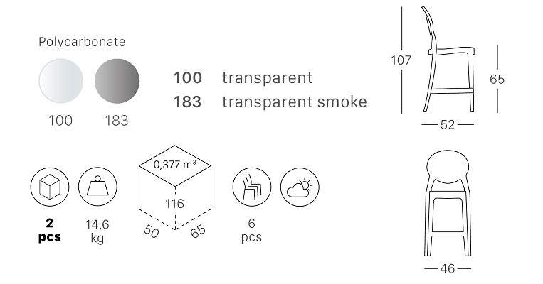 Стул полубарный прозрачный