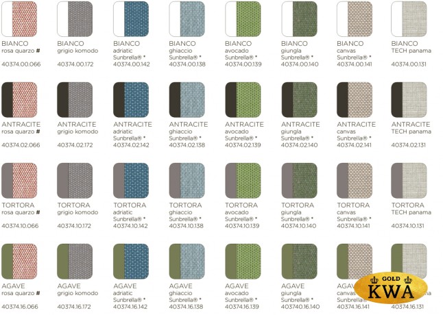 Модуль угловой пластиковый с подушками