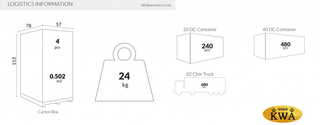 Кресло прозрачное