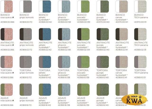 Пуф пластиковый с подушкой