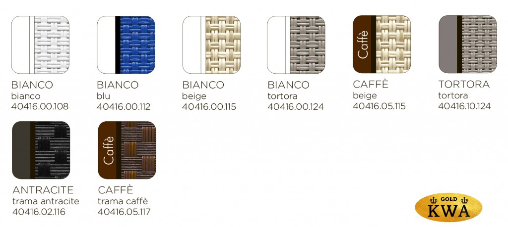 Шезлонг-лежак пластиковый Nardi Alfa