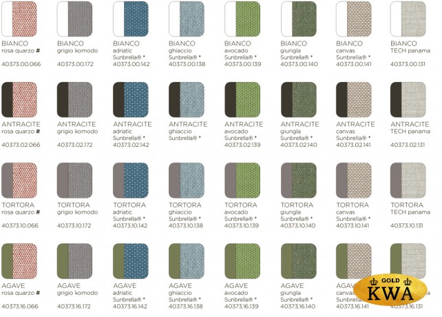 Модуль центральный пластиковый с подушками