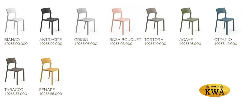 Стул пластиковый