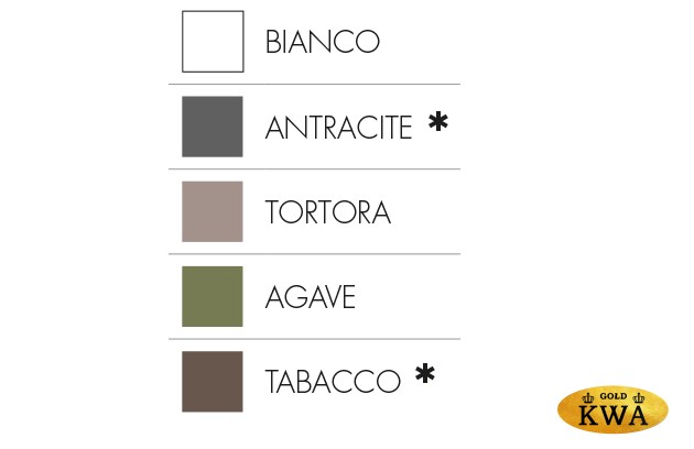 Стол пластиковый обеденный