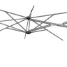 Astro Titanium