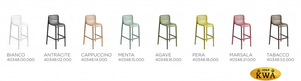 Стул пластиковый барный