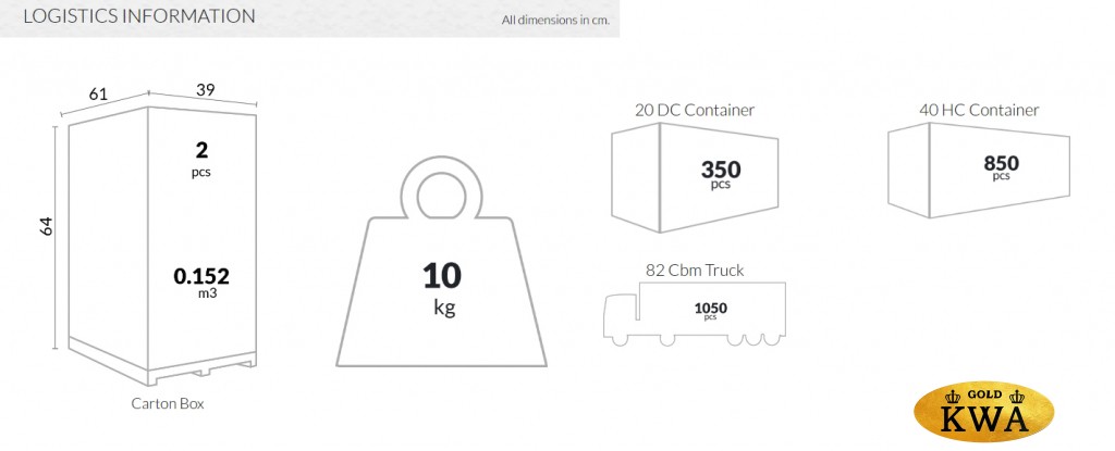 Стол пластиковый