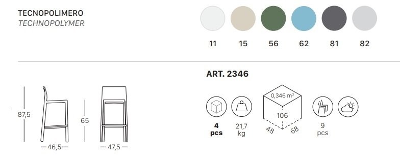 Стул полубарный пластиковый