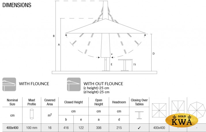 Зонт профессиональный Atlantic Solar