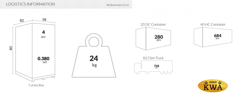 Кресло пластиковое