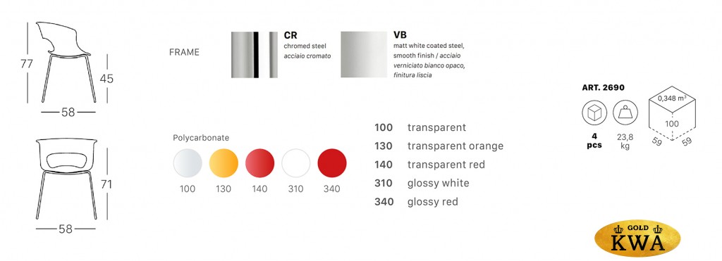Кресло пластиковое