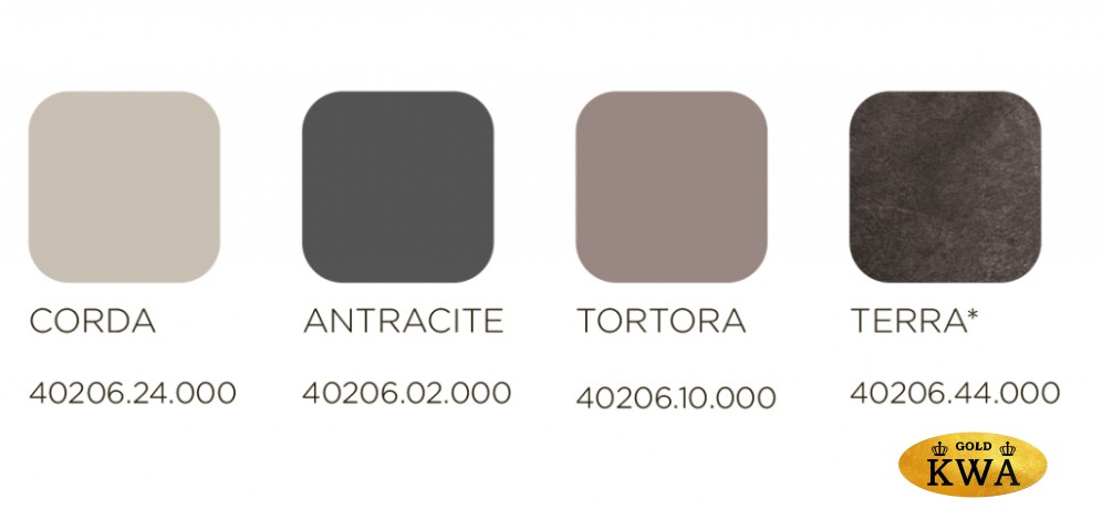 Стул пластиковый