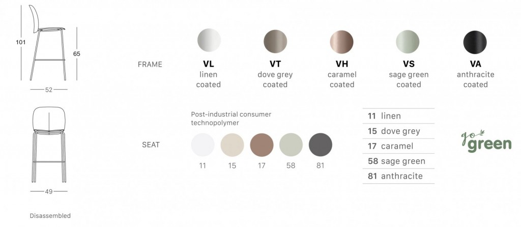 Стул пластиковый полубарный