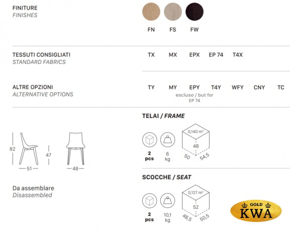 Стул с обивкой
